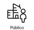 Áreas de uso
